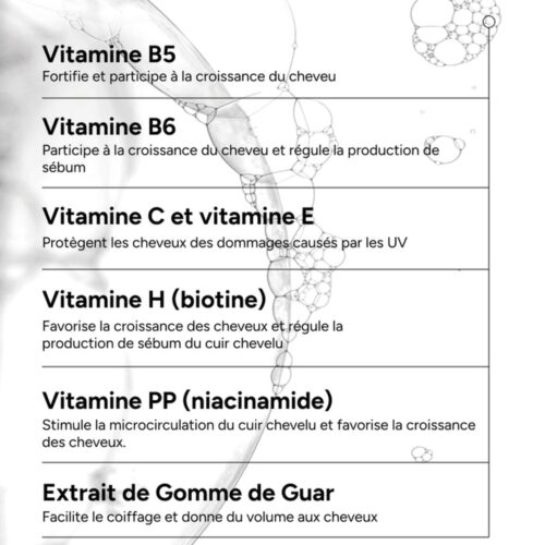 Acm Novophane Shampoing Energisant 200ml 4
