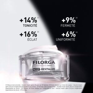 Filorga Ncef Revitalize Creme Polyrevitalisante Raffermissante 50ml 6