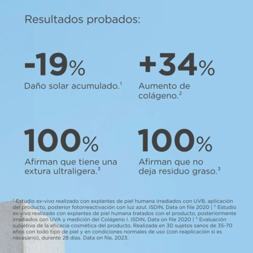 Isdin Fotoprotector Fusion Water Magic Repair Solaire Invisible Spf50 50ml 7