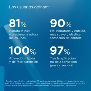Isdin Ureadin Manos Protect Creme Mains Protectrice 50ml 8