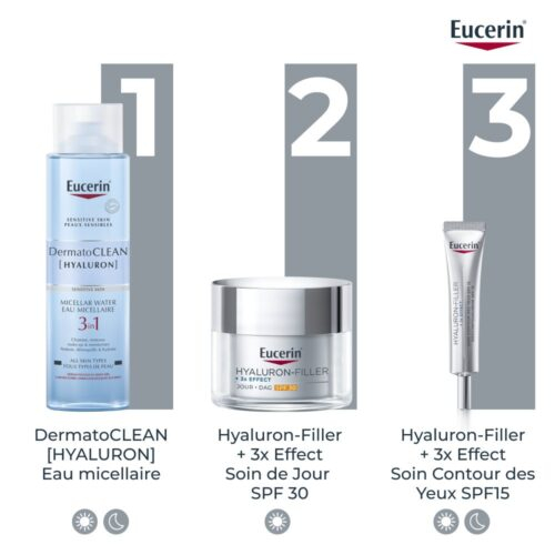 Eucerin Hyaluron Filler 3x Effect Soin Contour Des Yeux Spf15 15ml 2