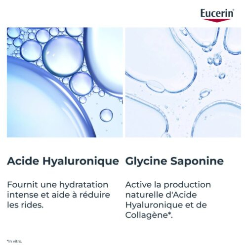 Eucerin Hyaluron Filler 3x Effect Soin Contour Des Yeux Spf15 15ml 6