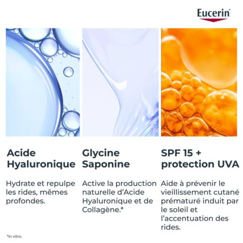 Eucerin Hyaluron Filler 3x Effect Soin De Jour Peau Seche 50ml 6