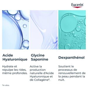 Eucerin Hyaluron Filler 3x Effect Soin De Nuit 50ml