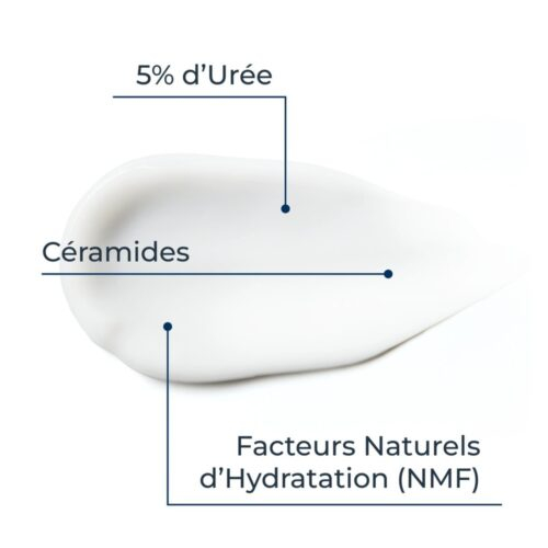 Eucerin Urearepair Creme Mains Seches 5 D Uree 75ml 2