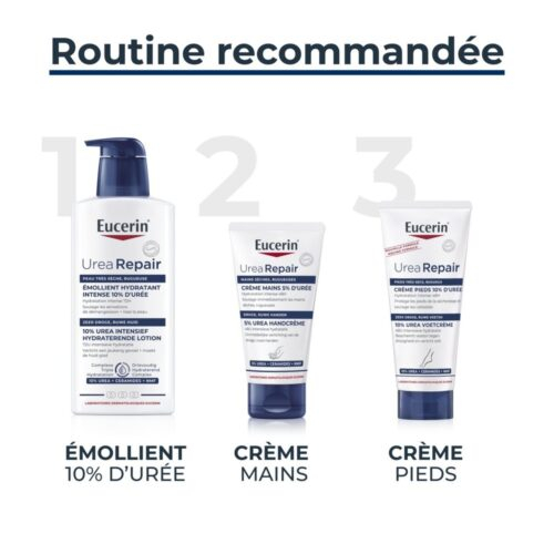 Eucerin Urearepair Creme Mains Seches 5 D Uree 75ml 3