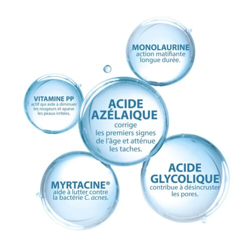 Ducray Keracnyl Serum 30ml 5