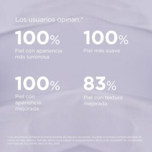 Isdin Isdinceutics Glicoisdin 8 Soft Creme Exfoliante 50g 6