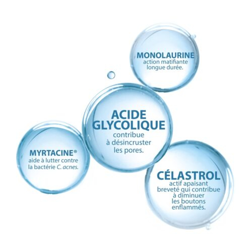 Ducray Keracnyl Glycolic Soin Lissant Desincrustant 30ml 7