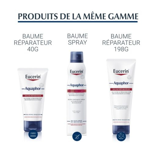 Eucerin Aquaphor Reparateur Levres Sos 10ml 3