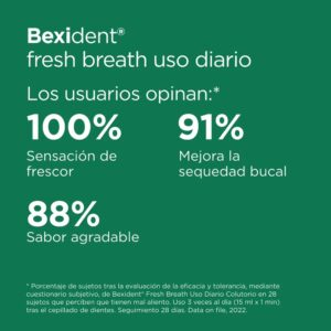 Isdin Bexident Bain De Bouche Haleine Fraiche 500ml 9