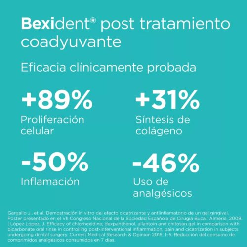 Isdin Bexident Gel Topique Post Operatoire 25ml 7
