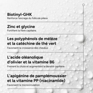 Acm Novophane Chronic Lotion Anti Chute 100ml 5
