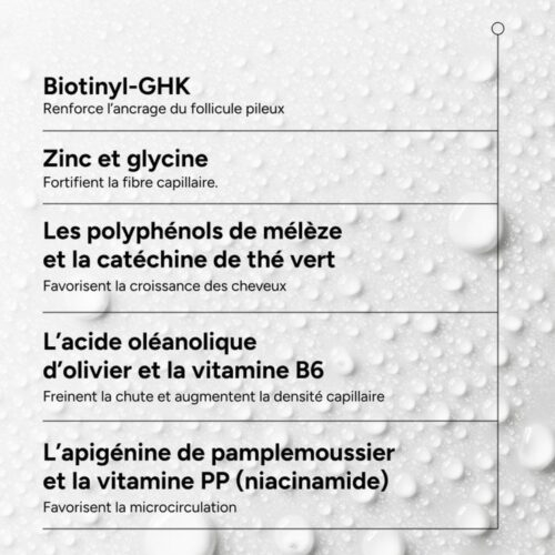Acm Novophane Chronic Lotion Anti Chute 100ml 5