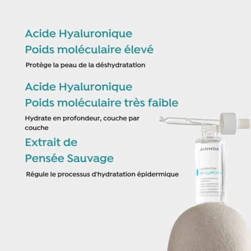 Ainhoa Hi Luronic Serum Hydratant A L Acide Hyaluronique 50ml 2