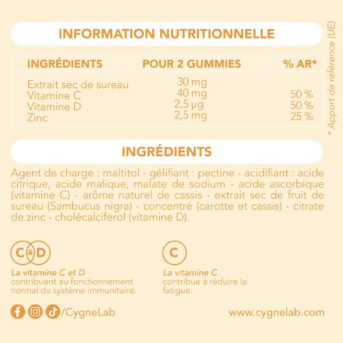 Cygnelab Energy Immunity Vitamines Zinc Et Sureau Defense Immunitaire Cassis 60 Gummies 3