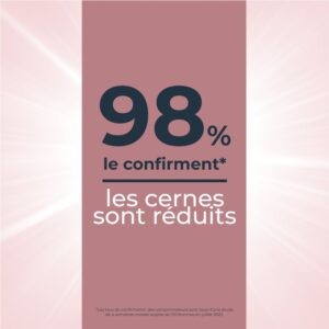 Eucerin Anti Pigment Soin Contour Des Yeux Illuminateur 15ml 2