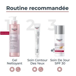 Eucerin Anti Pigment Soin Contour Des Yeux Illuminateur 15ml 4
