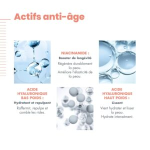 Avene Hyaluron Activ B3 Creme Regeneration Cellulaire 50ml 10