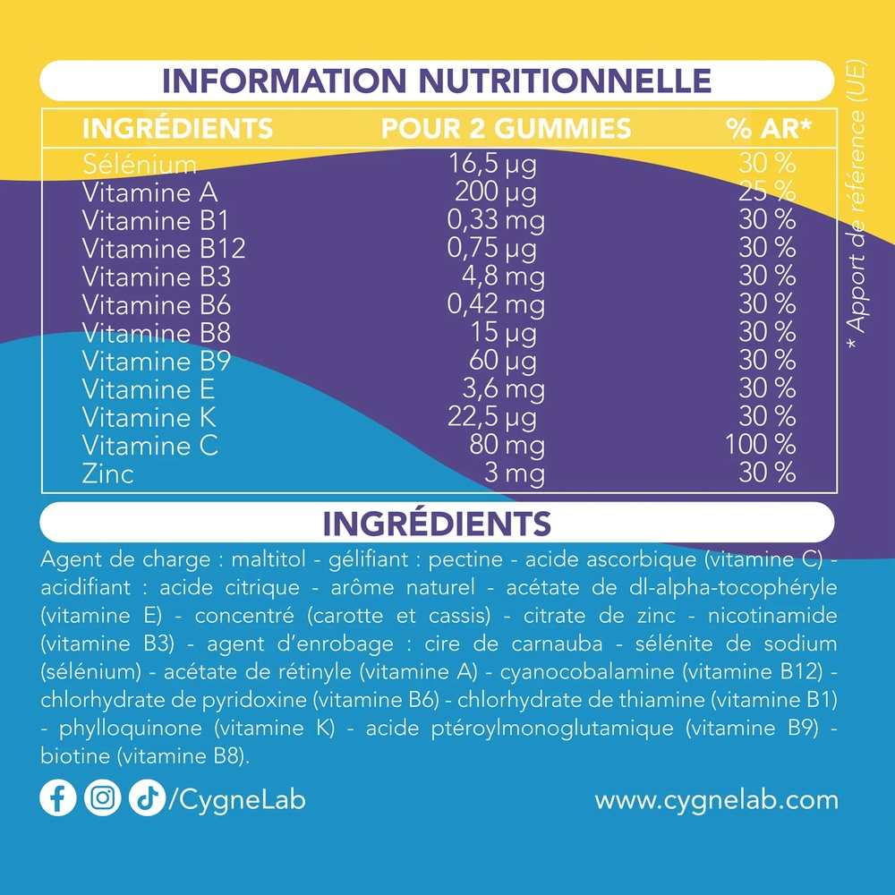 🎁 OFFRE -10%🎁 CYGNELAB Pack Découverte (beauty Boost + Sweet Dreams + Energy Immunity + Multivit Kids) - 60×4 Gummies - Image 9