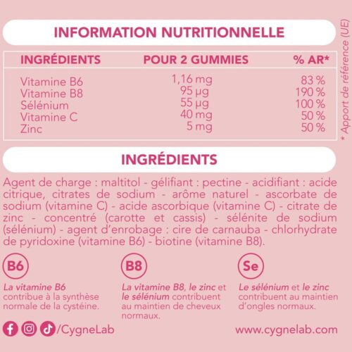 Offre 10 Cygnelab Pack Decouverte Beauty Boost Sweet Dreams Energy Immunity Multivit Kids 60×4 Gummies 8