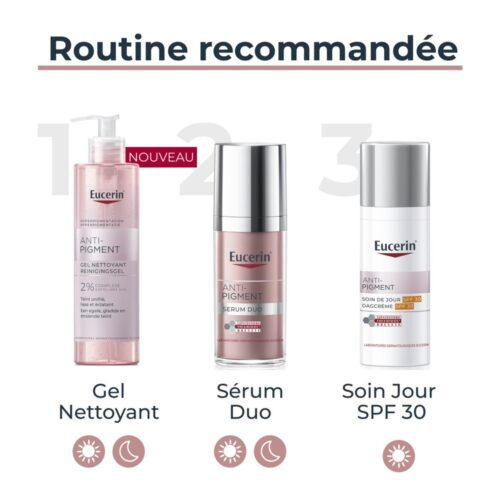 Eucerin Anti Pigment Gel Nettoyant 200ml 2