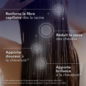 Arkopharma Forcapil Keratine Masque Soin Double Usage 200ml 10