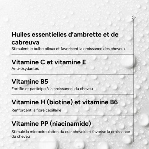 Acm Novophane Reactional Lotion Anti Chute 100ml 4