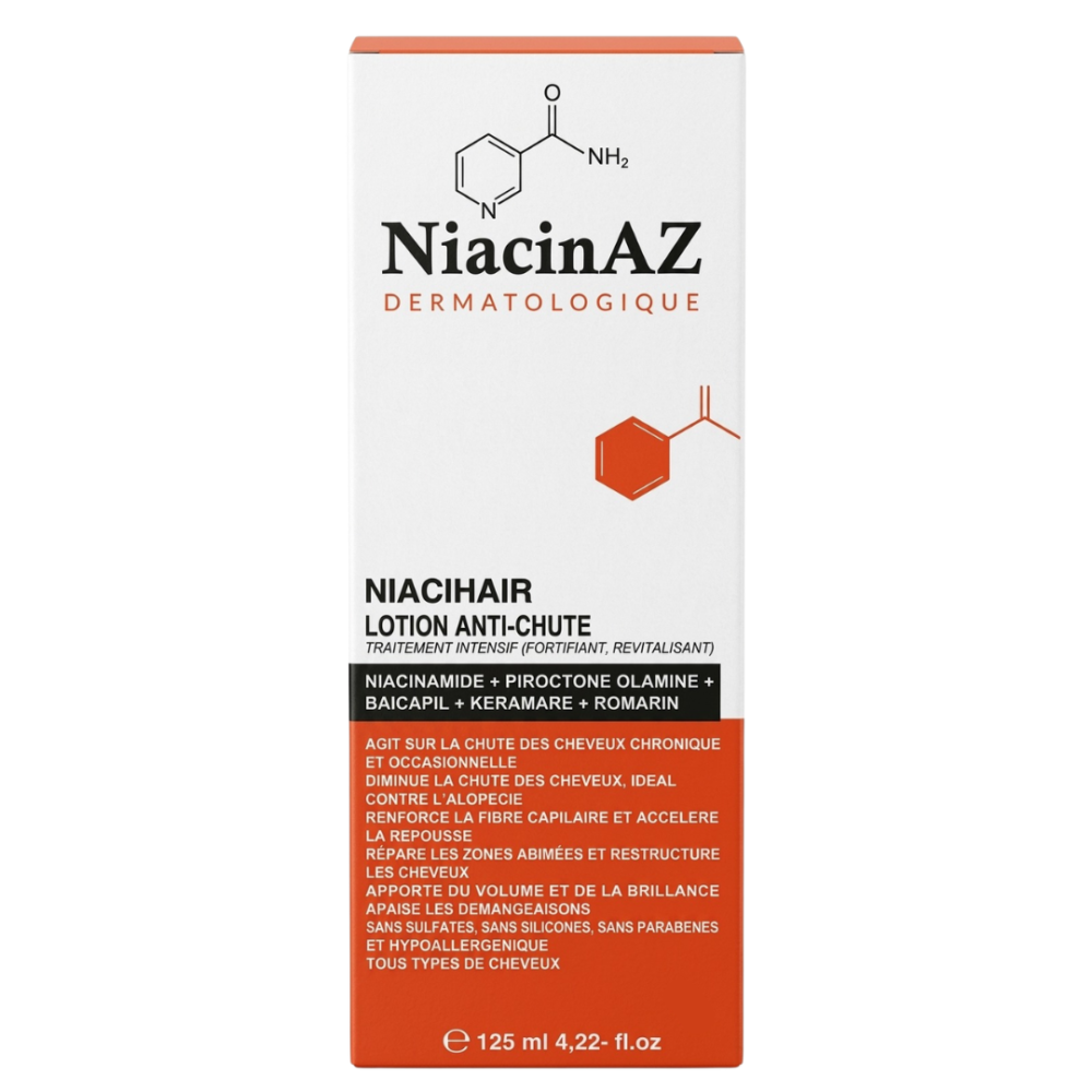 Niacinaz Niacihair Lotion Anti Hair Loss 125ml 1