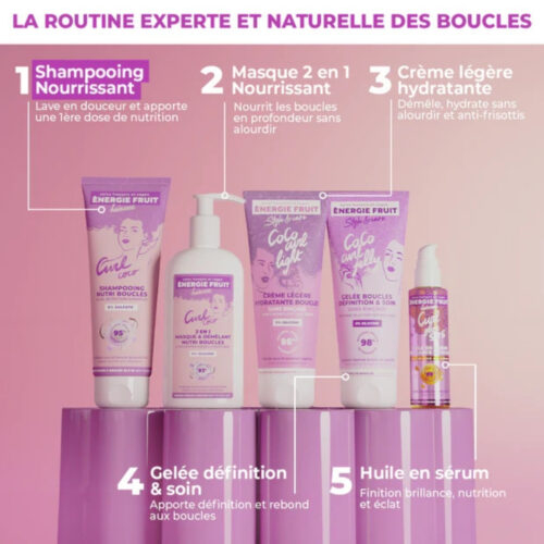 Energie Fruit Haircare Curl Coco Shampoing Nutri Boucles 250ml 2