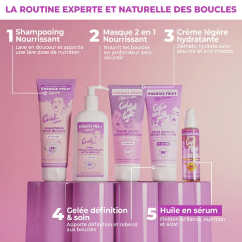 Energie Fruit Haircare Curl Gloss Sos Huile En Serum Brillance Boucles 75ml 2
