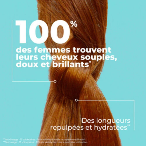 Energie Fruit Haircare Hydra Serum Sos Hydratation Capillaire Intense 75ml 4